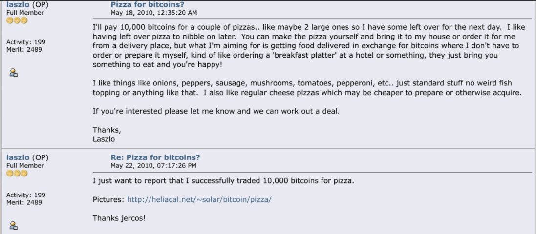 Bitcoin Pizza Day
