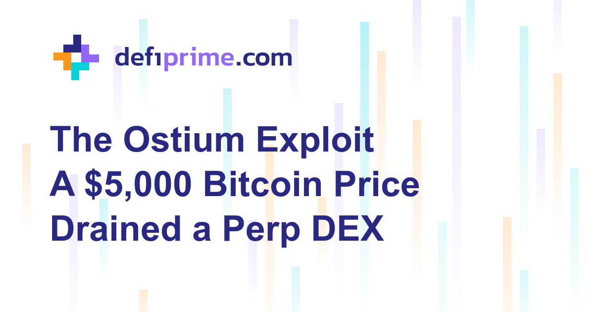 Ostium Drained by $11.86M Oracle Manipulation on Arbitrum