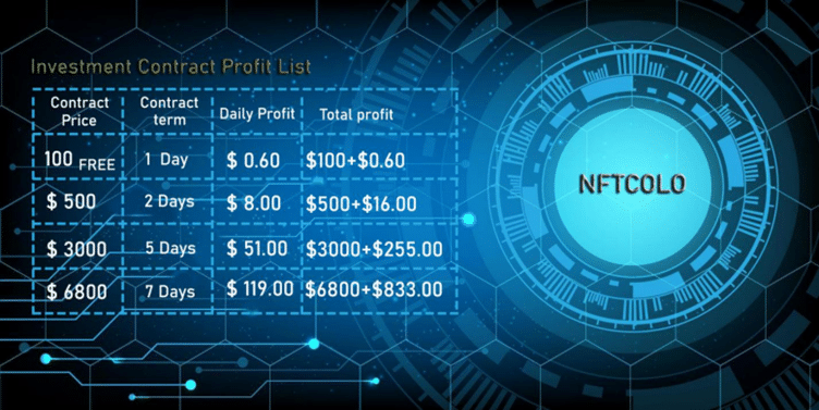 Solana NFT Marketplace Formfunction Shuts Down